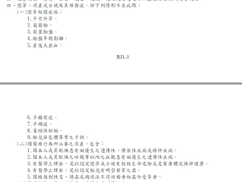 住院醫療保險條款列出的必要性剖腹產情況之一
