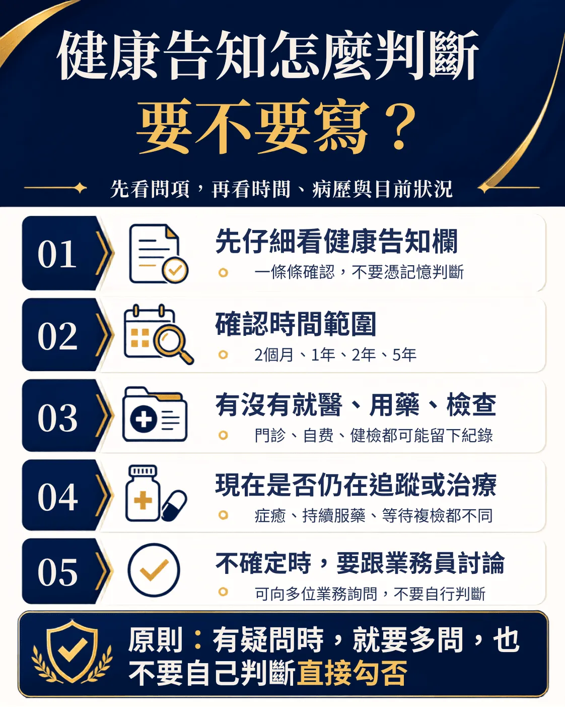 健康告知填寫順序